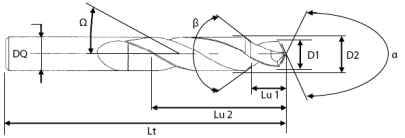 Foret étagé schéma