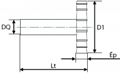 Schéma de la fraise T avec indications de mesures